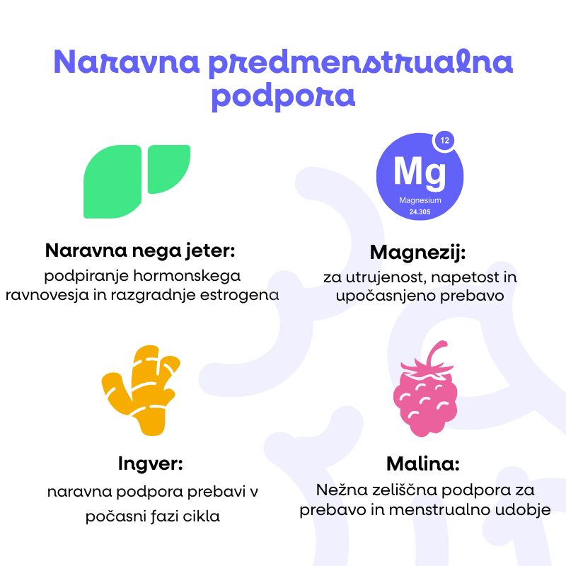 (Slovinština) (94)